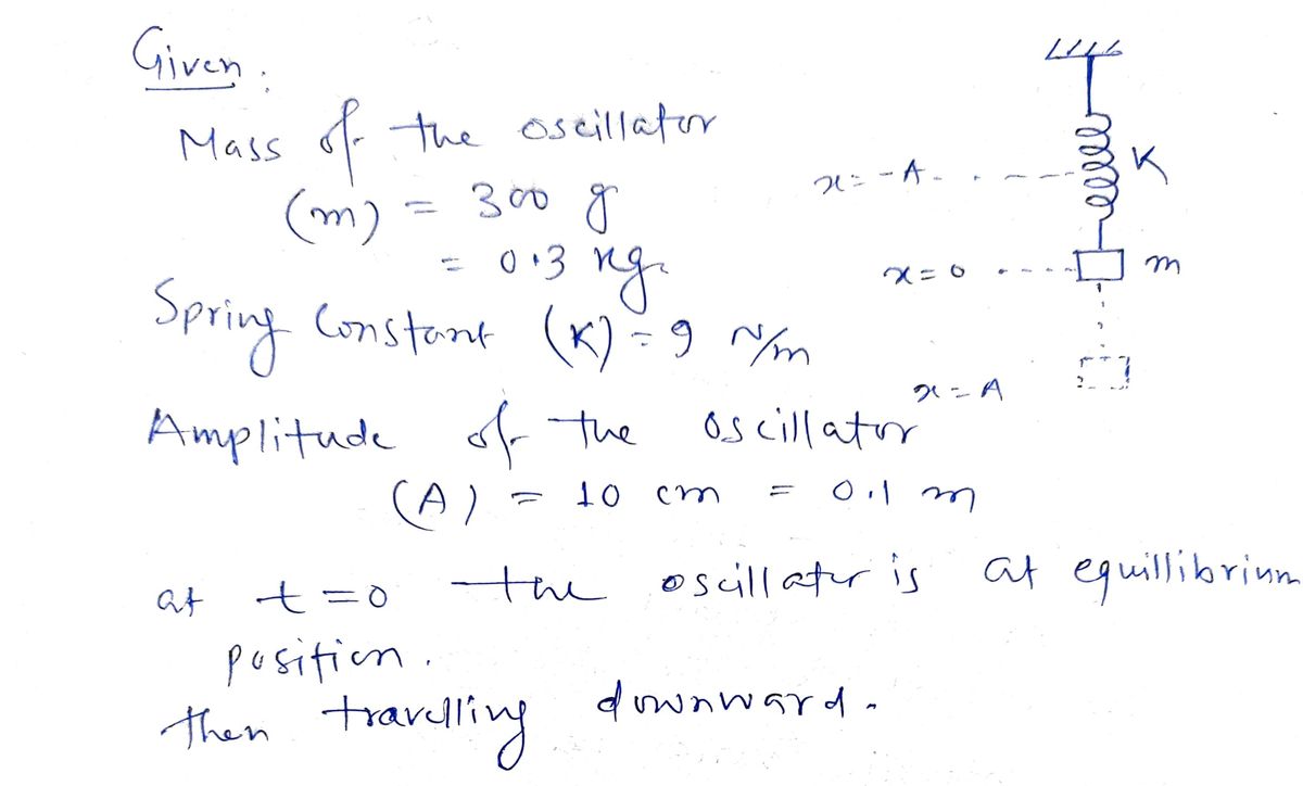 Physics homework question answer, step 1, image 1